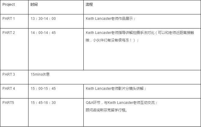 与新晋美国Brooks Institute制片人零距离互动是怎样的感受？