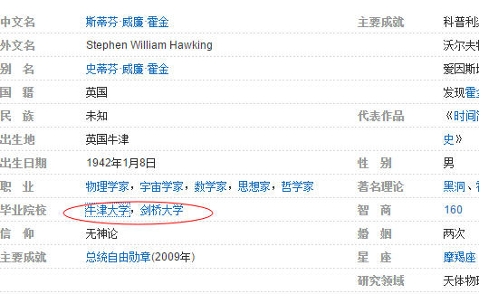 霍金开微博算啥？怎么不去牛津留学成为他的校友