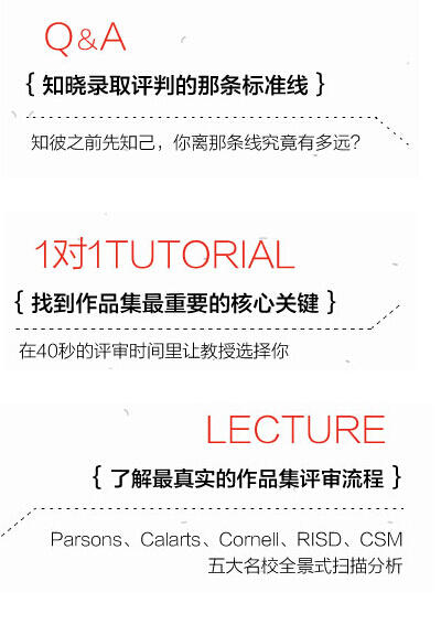 康奈尔建筑专业申请成功案例