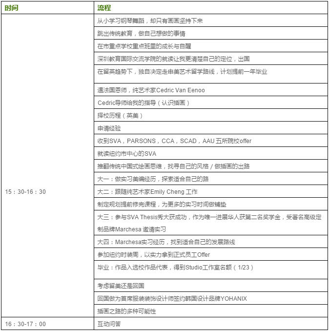 你知道16岁以后的路怎么走吗？这条路在等着你