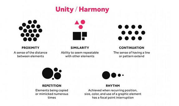 艺术留学必知：设计要遵循什么原则