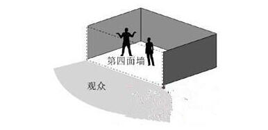 南加州大学的影视艺术有多厉害？大火的潘金莲根本不值一提！