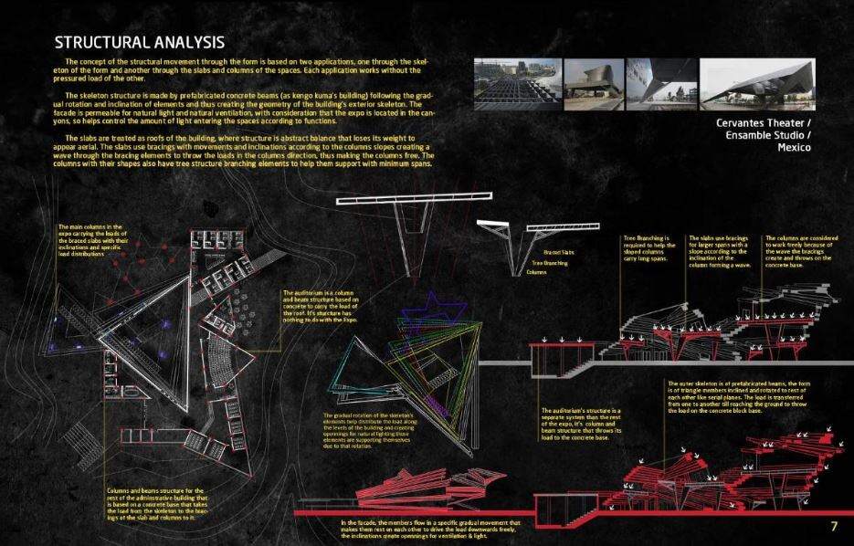 英国皇家建筑师协会展览了哪些学生作品？