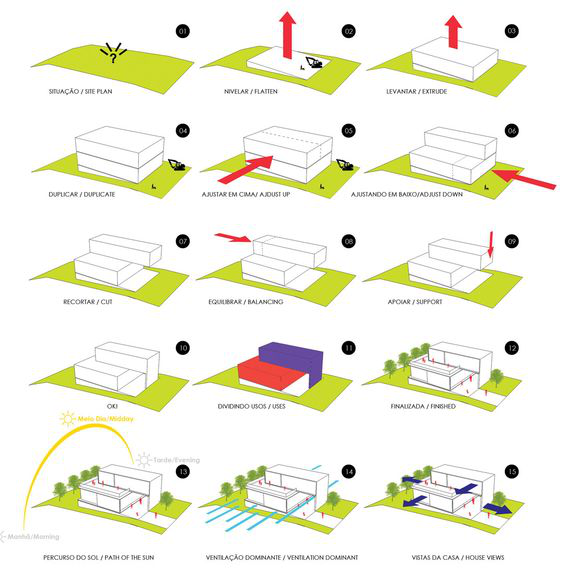 浅谈留学建筑设计作品集如何制作？