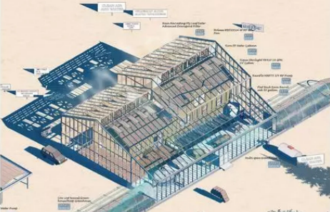 留学建筑专业可以申请哪些院校？